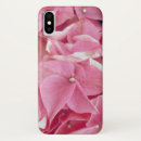 Search for hydrangeas iphone cases Nature