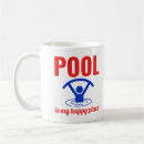 Search for aerobics mugs Cardio