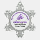Search for cheerleading christmas tree decorations Cheer squad