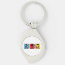 Search for math teacher key rings First day of school