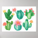 Search for cartoon cactus posters Botany