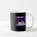 Search for i w mugs Wear