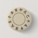 Search for ancients badges Old