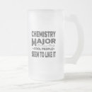 Search for college beer glasses Student