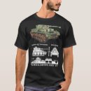 Search for infographic tshirts Diagram