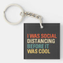Search for distance key rings Pandemic