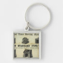 Search for guide key rings California