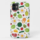 Search for diet iphone cases Health