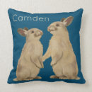 Search for bunny painting cushions Animals