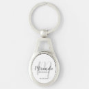 Search for maid key rings Bridesmaid