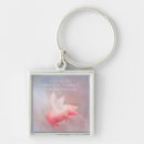 Search for wings on key rings Flying pig