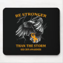 Search for stronger mouse mats Than