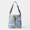Search for macaw handbags Nature