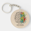 Search for neuroscience key rings Psychology