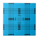 Search for blue sky tiles Bathroom