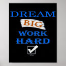 Search for dream big quotes posters Inspirational