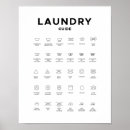 Search for laundry posters Room