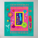 Search for cell biology posters Dna