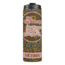 Search for feminism travel mugs Girl power