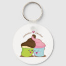 Search for affectivity key rings Cute