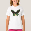 Search for smithsonian clothing Animals