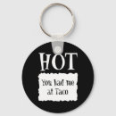 Search for packet key rings Costume