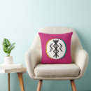 Search for norse viking cushions Runes