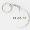 Search for cute monkey round key rings Cartoon