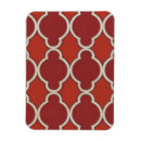 Search for motif magnets Market