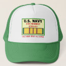 Search for cva Uss