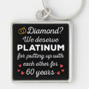 Search for 60th anniversary key rings Couple