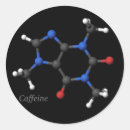 Search for molecular stickers Caffeine