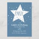 Search for twinkle 1st birthday invitations Party