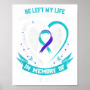Search for affirming posters Suicide prevention