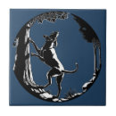 Search for hound tiles Pets