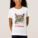 Search for pawsitive Cat lovers