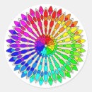 Search for colour wheel stickers Abstract