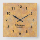 Search for slate clocks Kitchen