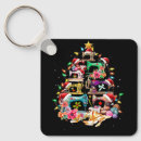 Search for sewing machine key rings Tree