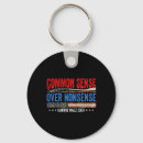 Search for democrat key rings Liberal
