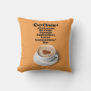 Search for coffee cushions Beans
