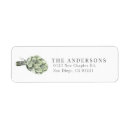 Search for local return address labels Watercolor