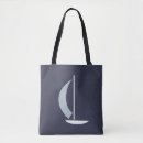 Search for mast bags Sailing