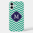 Search for zigzag iphone cases Modern