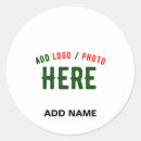 Search for happy birthday jesus stickers Pictures reunion merry children