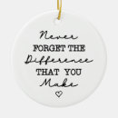 Search for never forget you gifts Retirement