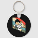 Search for saks key rings Combat sparring session