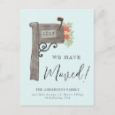 Search for home lighting invitations We have moved