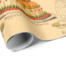 Search for dessert wrapping paper Vintage
