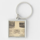 Search for franklin key rings Region